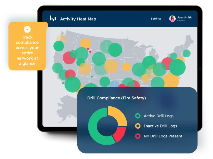 Activity monitor for Logging